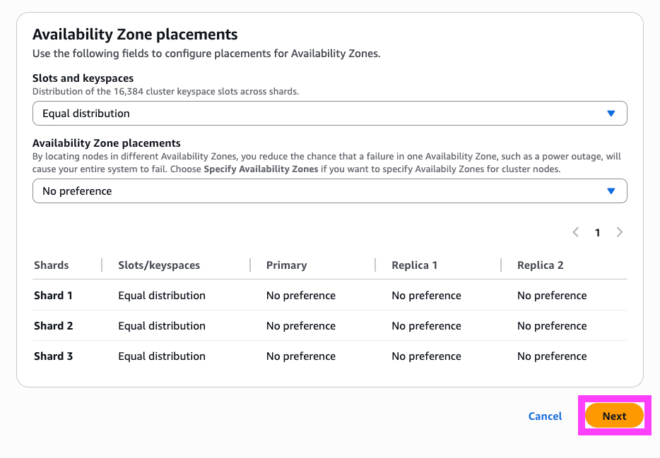 Availability Zone Placements