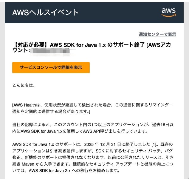 AWS Health通知