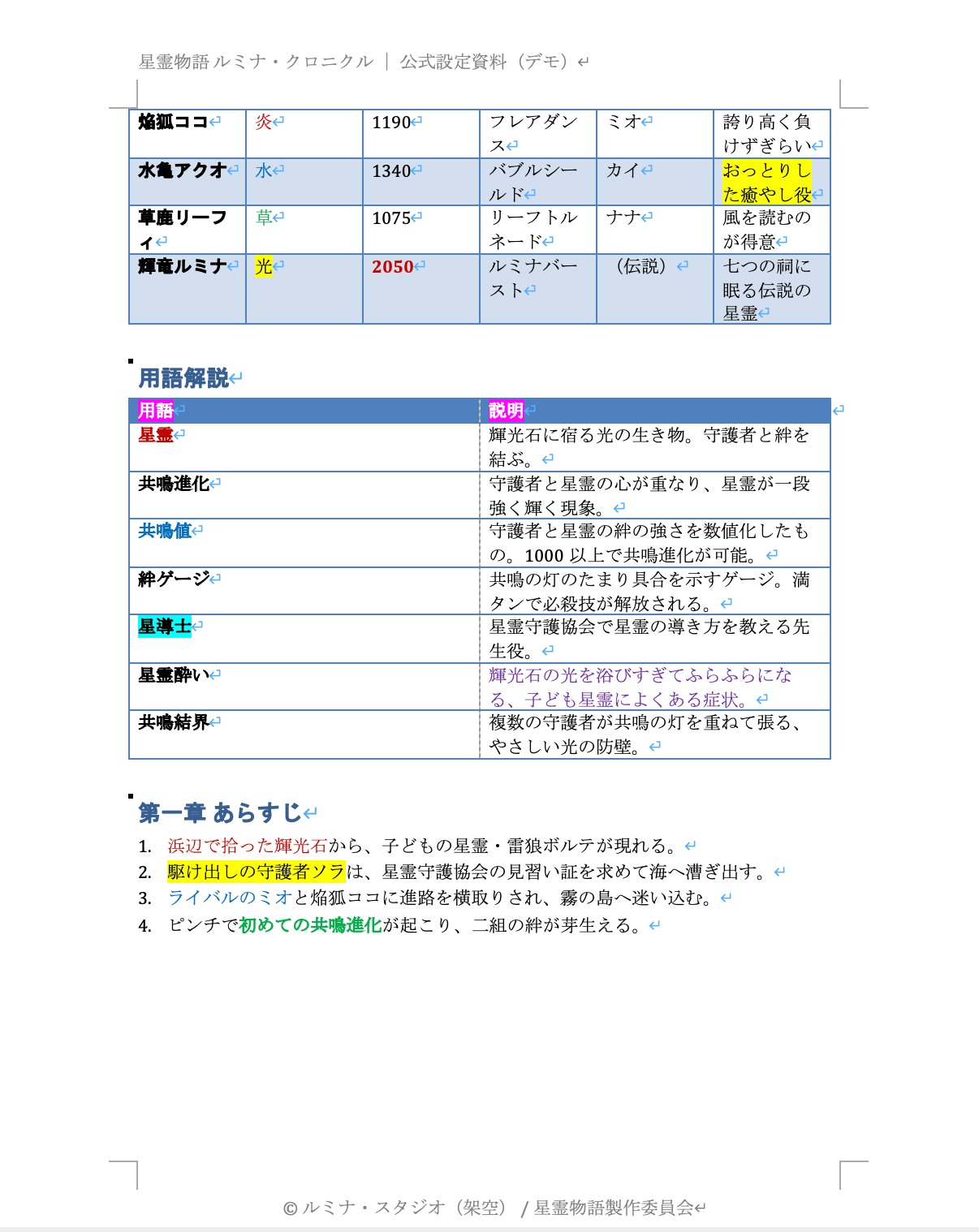 翻訳前のWord 2ページ目