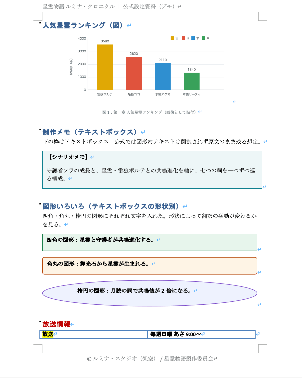翻訳前のWord 3ページ目