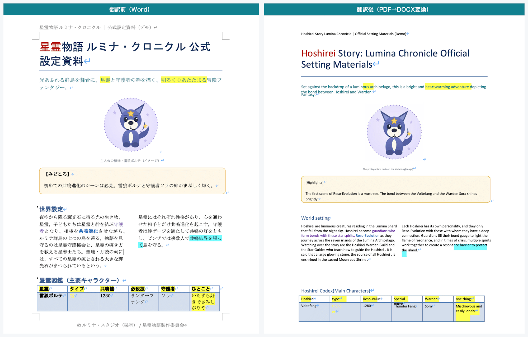 翻訳前後の比較 1ページ目