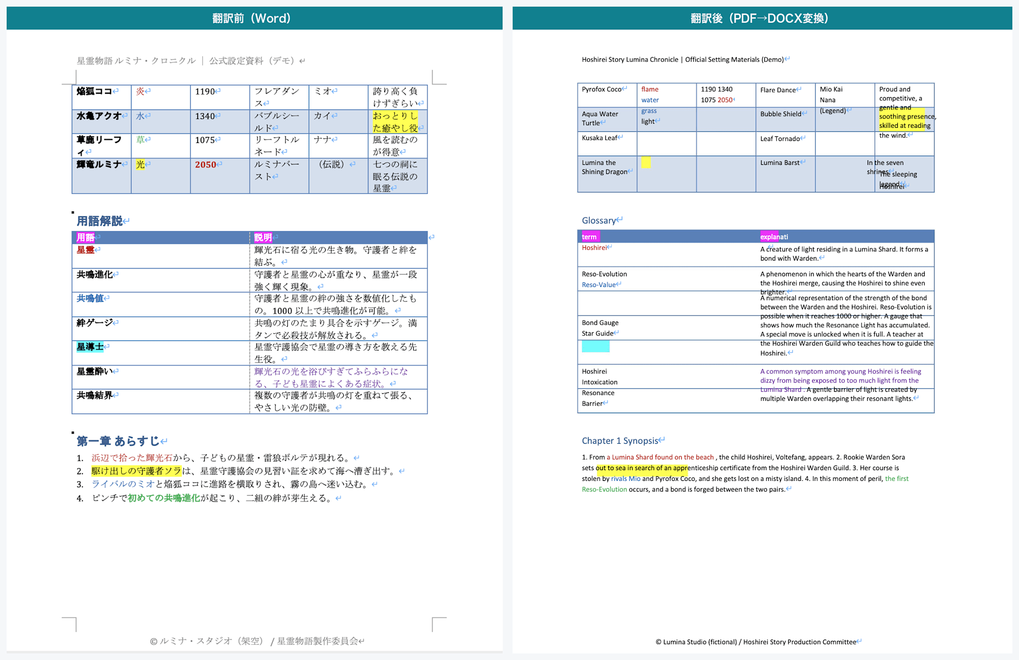 翻訳前後の比較 2ページ目