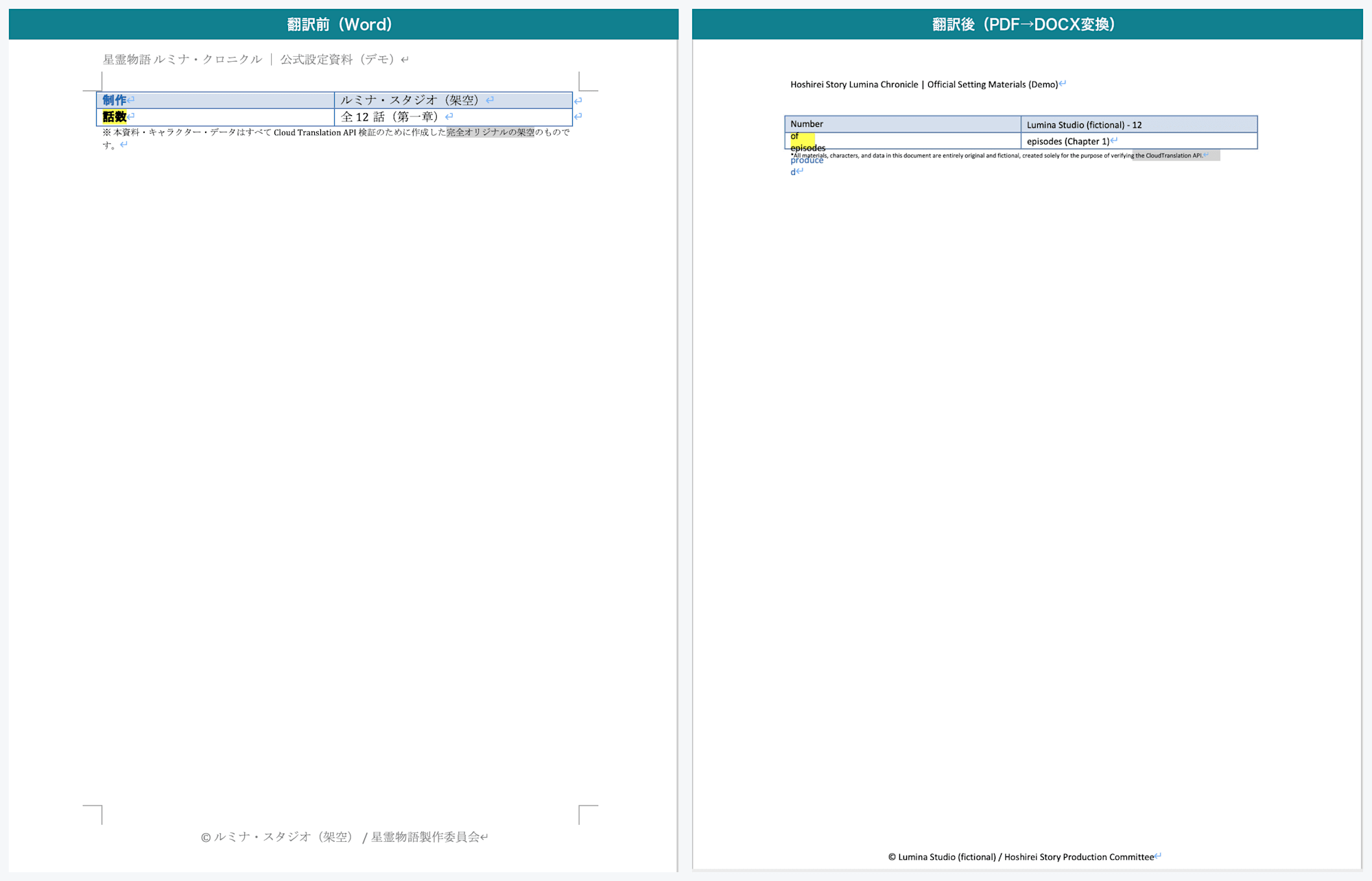 翻訳前後の比較 4ページ目
