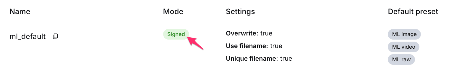 cloudinary-upload-preset-signed