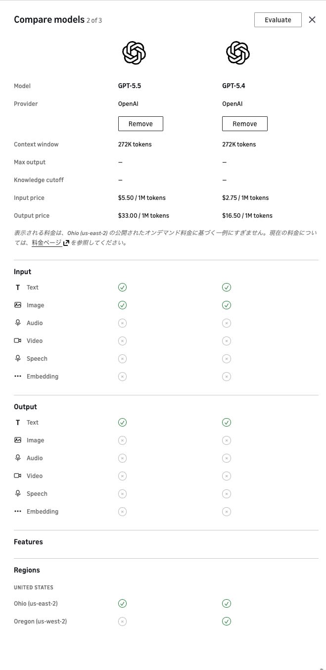 GPT-5.5 vs GPT-5.4のCompare画面