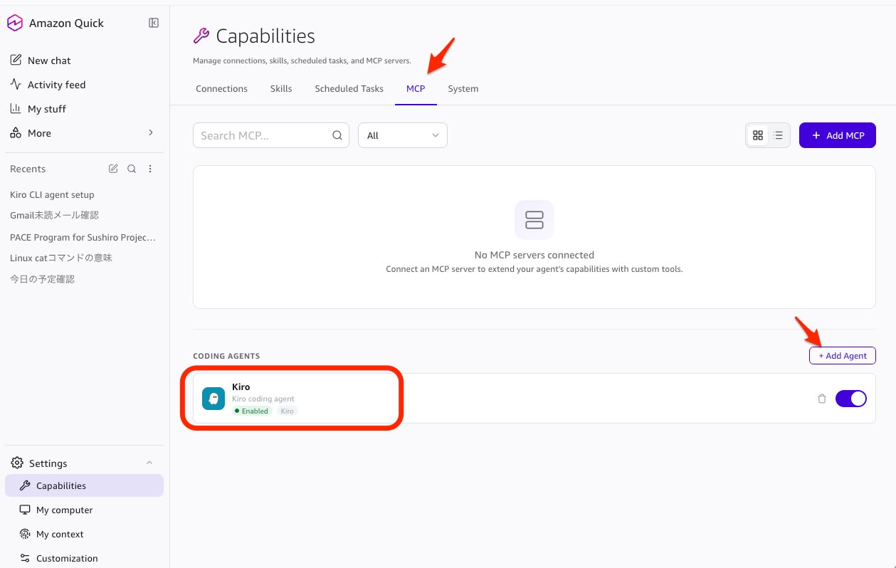 Kiro が Enabled 状態で登録された