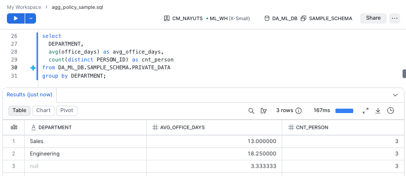 SYSADMIN以外のロールから集約クエリを実行したとき