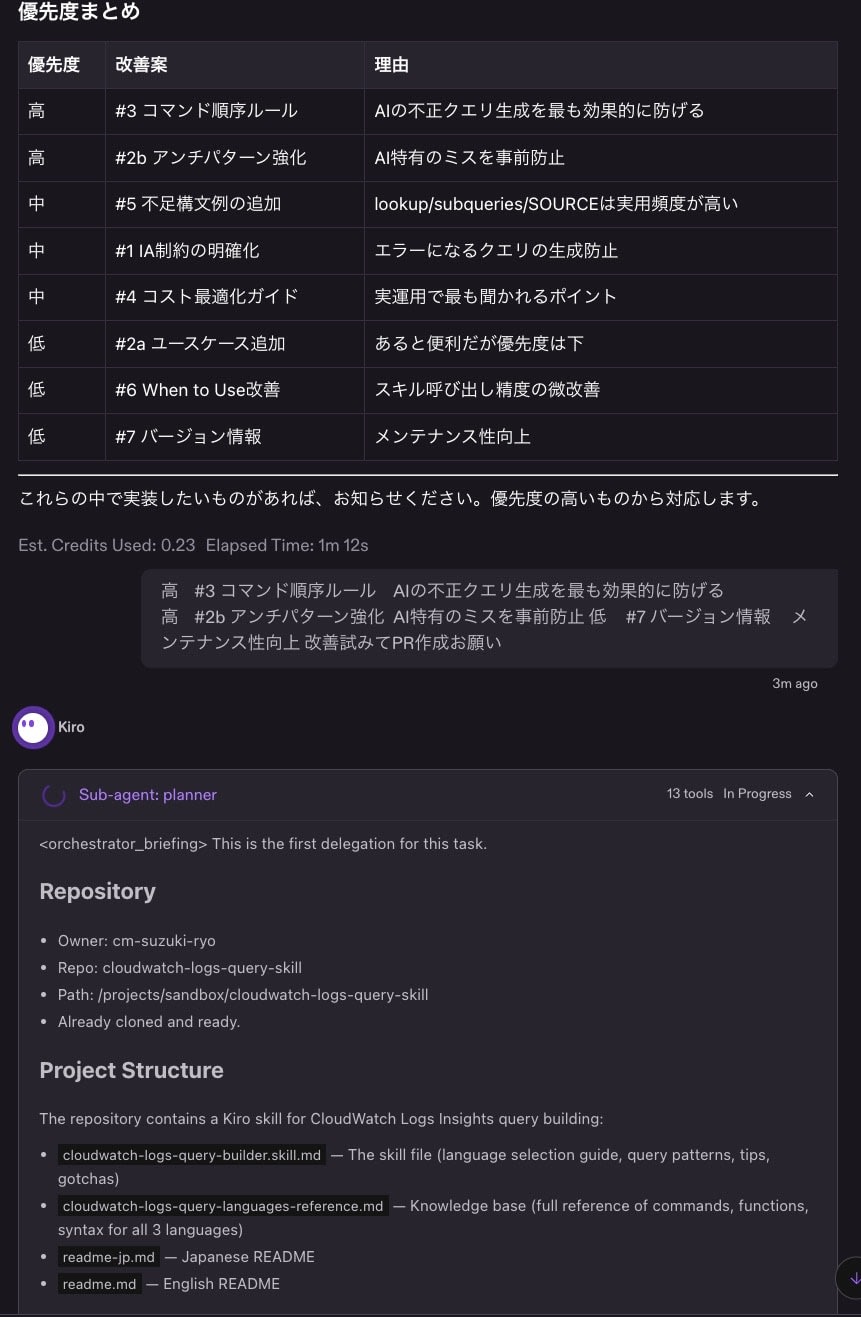 Priority table and fix request