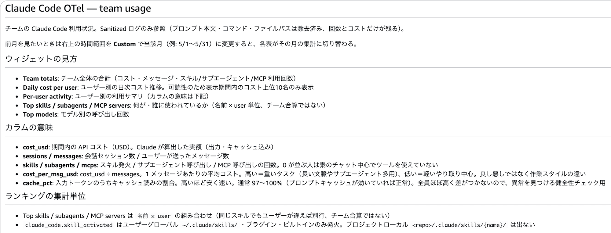 daily_cost_per_user