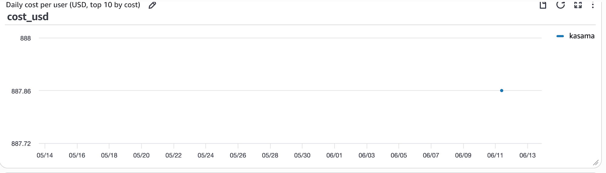 Screenshot 2026-06-13 at 18.13.11