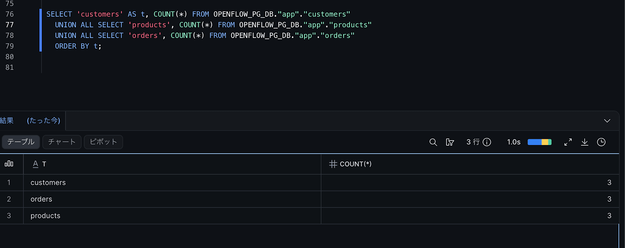 openflow_verification02