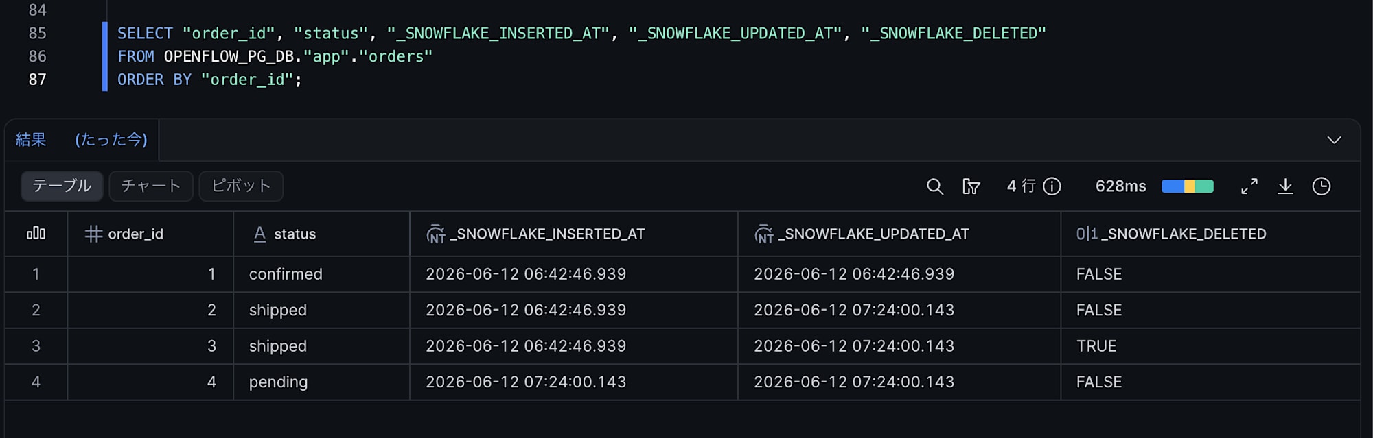 openflow_verification04