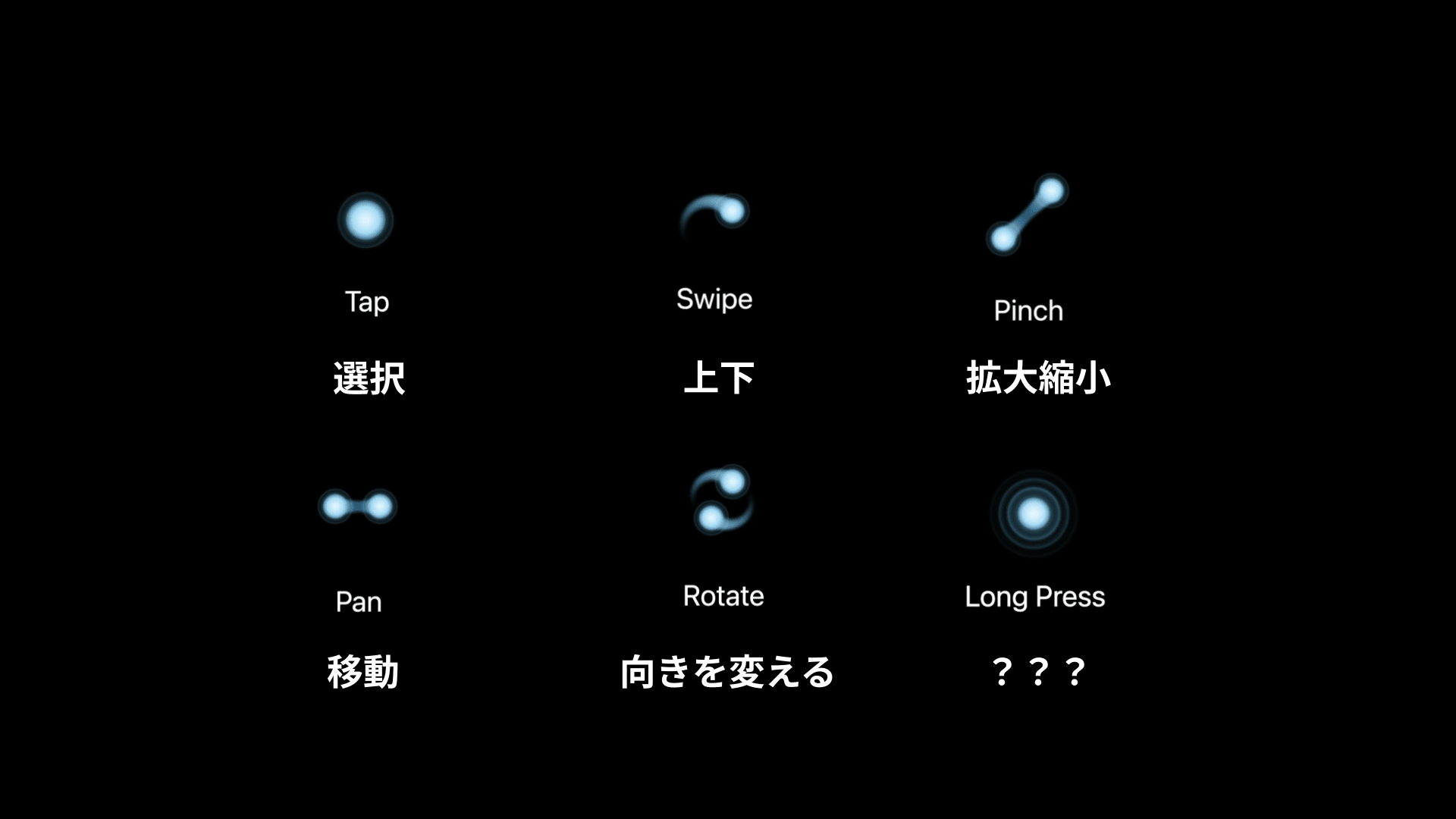 スマホにおける見えないUI (6)