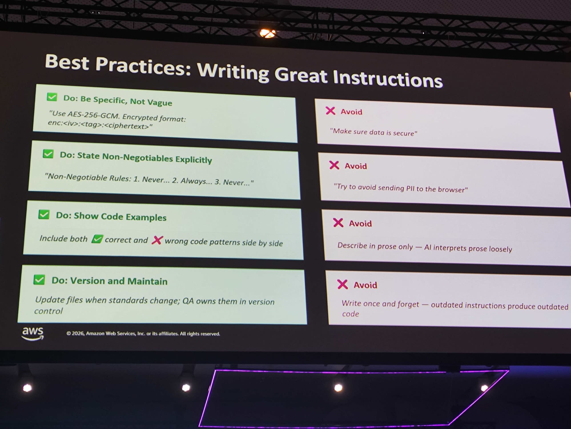 Best Practices: Writing Great Instructions เปรียบเทียบสิ่งที่ควรทำ (Do) กับสิ่งที่ควรเลี่ยง (Avoid)