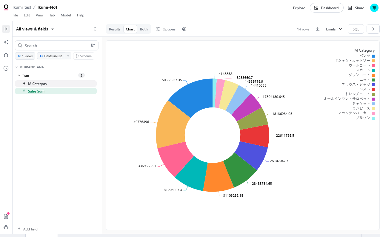 omni-content-validator-tryit-no7
