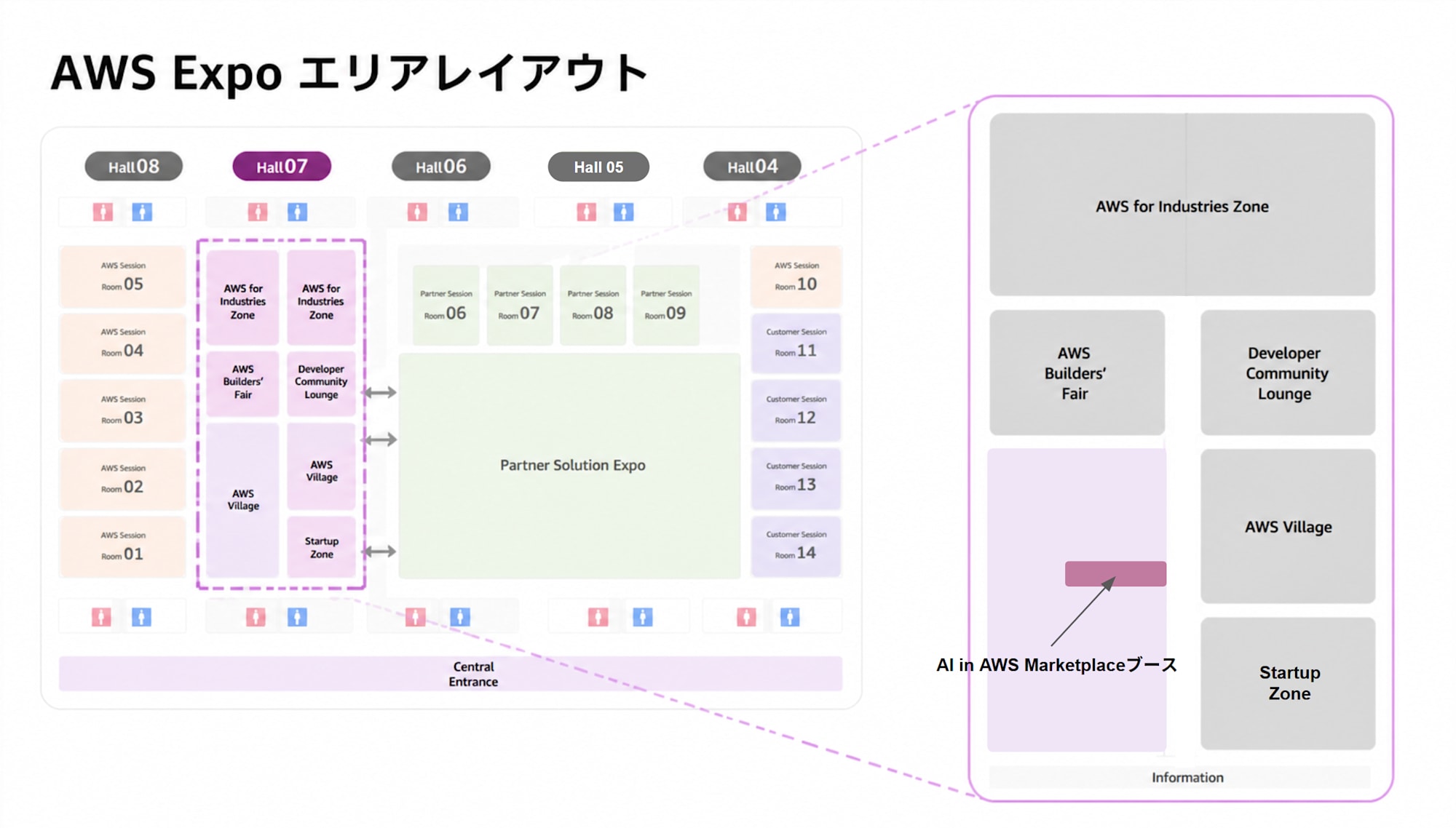 AI-in-AWS-marketplace-map