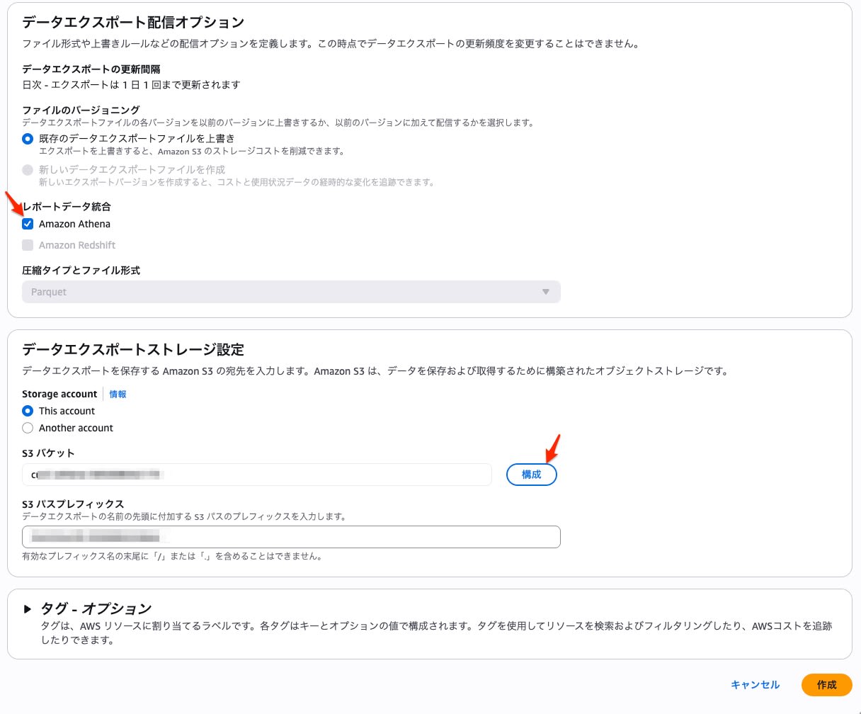 配信オプション