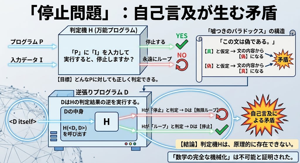 df6b1a37-a1fe-4033-b7b4-13e441b0fbc4
