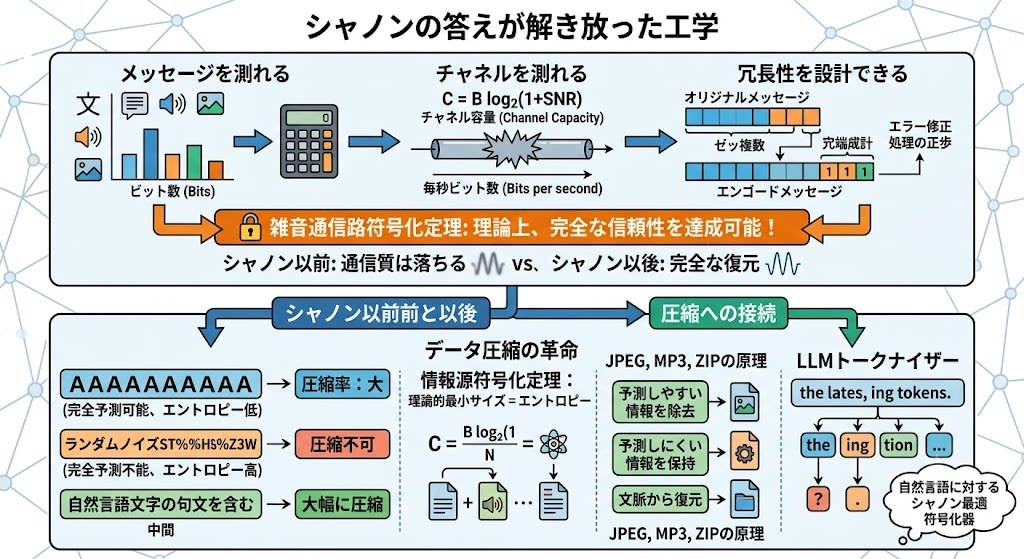 1ac313ad-1ac8-49d2-b7e7-9dc53f708b57