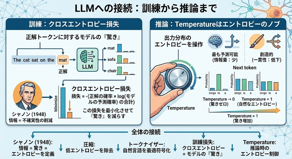 128bfd32-33a4-4d0e-a192-c7272c944ab3