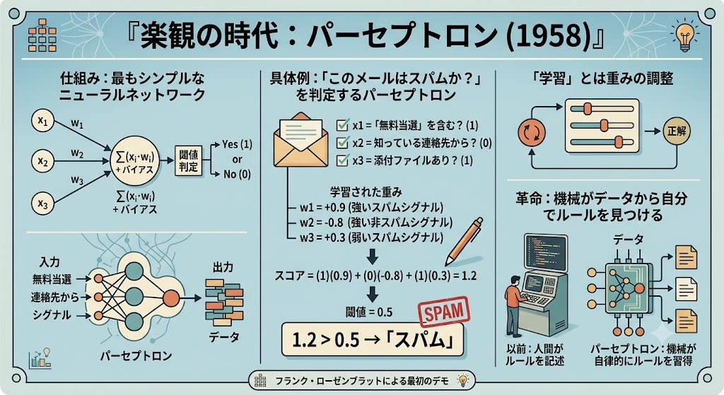 45b23a0c-1bcf-436d-a05a-6014b74e9b1b