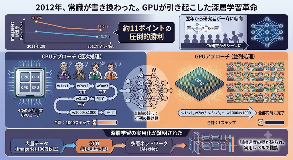 f84b4ec9-d63b-4894-aef6-b69344729771