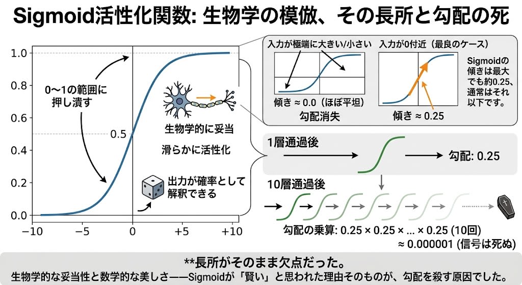 ca81c99e-4901-4d5c-a9d9-d937f681c475
