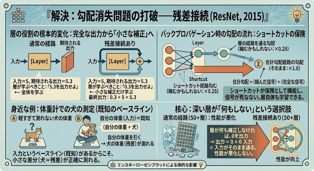 2a57f99e-460f-44d8-b890-8a058eea9d0e