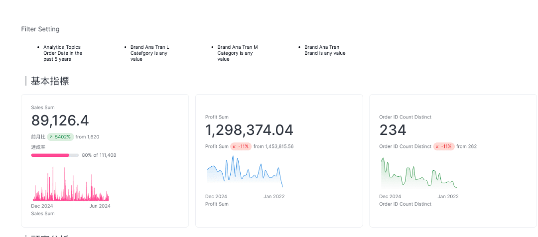 omni-share-content-with-schedules-n-alerts-no8