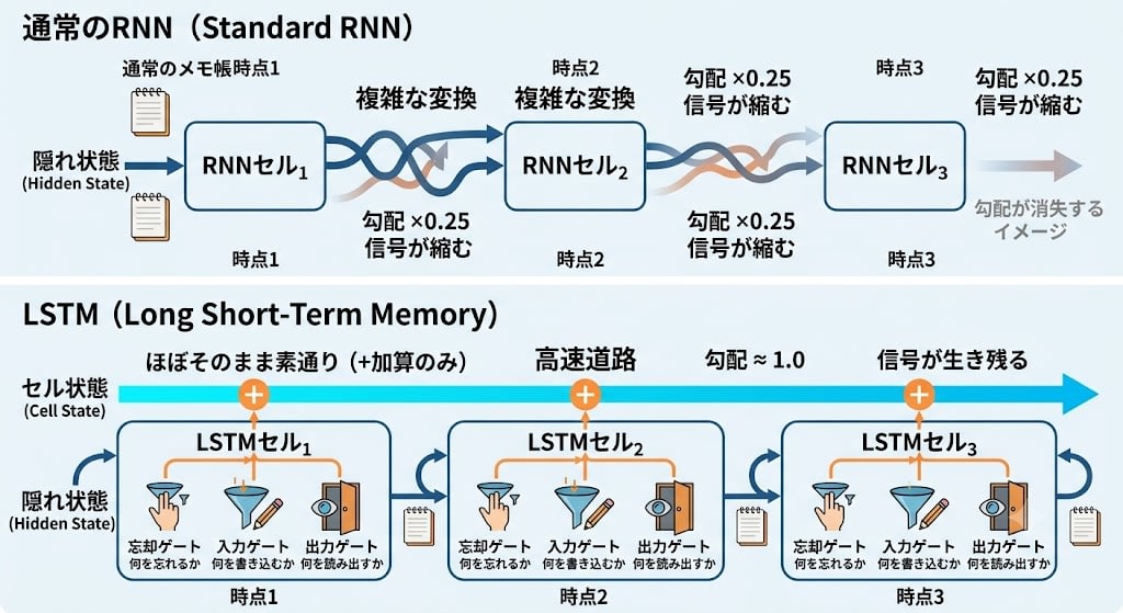 2f980a01-6ad8-4359-8fa2-dfc8b810fd96