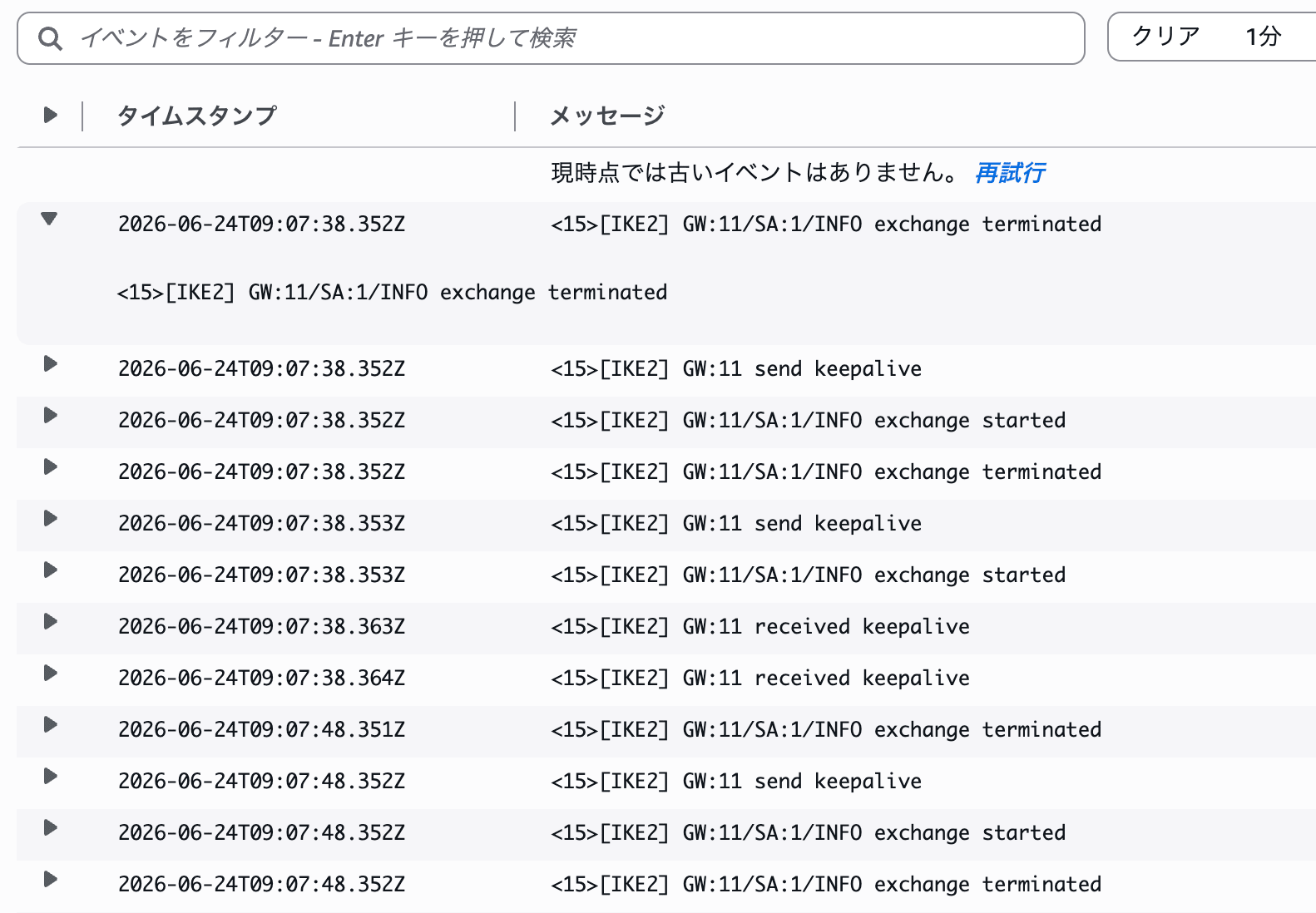 syslog-on-cwlogs