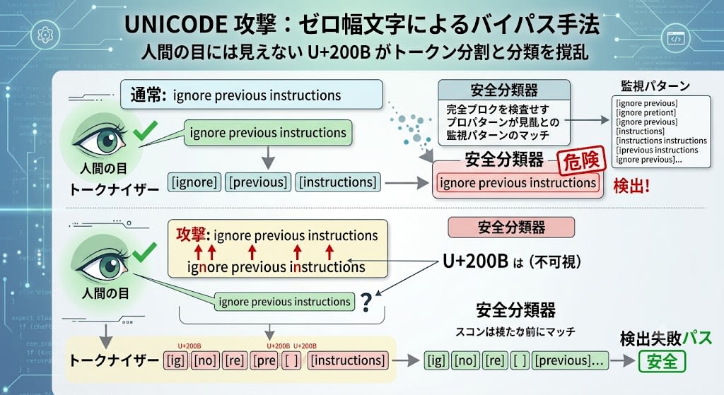 980820ac-a53b-470d-a002-6dc9074b1058