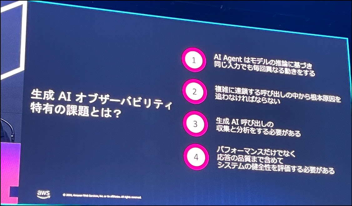 生成AIオブザーバビリティ特有の課題