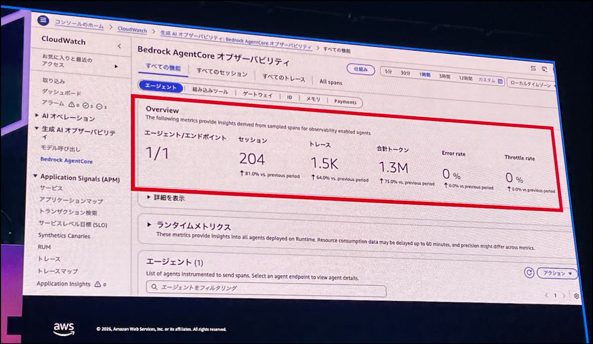 オブザーバビリティ_demo