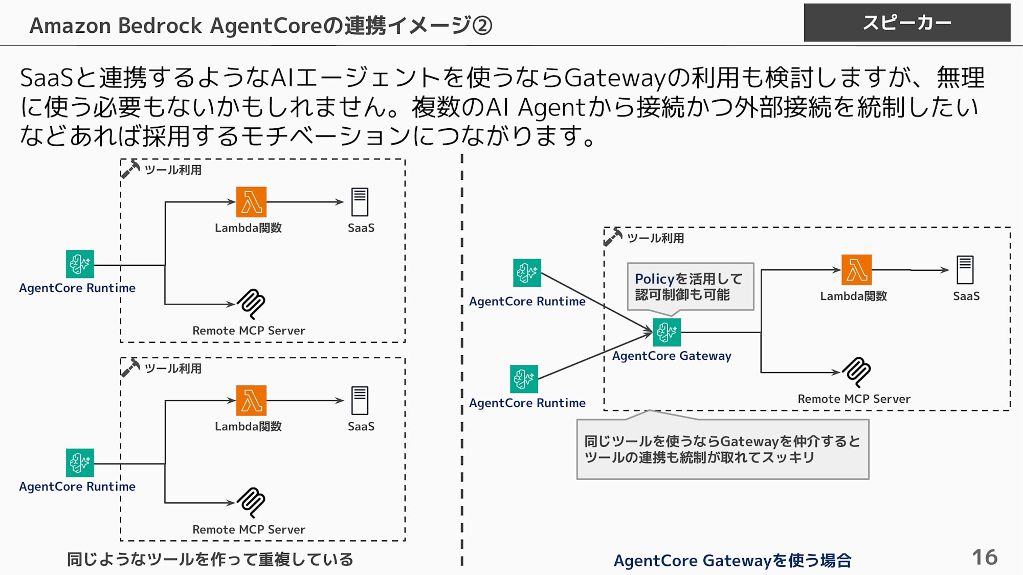 10-gateway-comparison