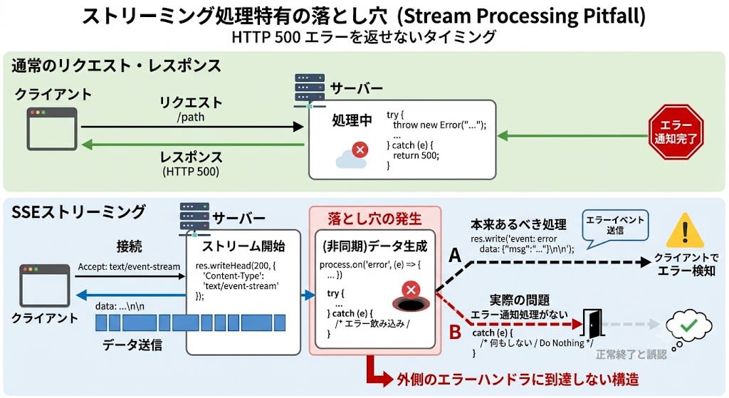 19db6137-ffd2-4bf7-9f8e-480e45a55bbb