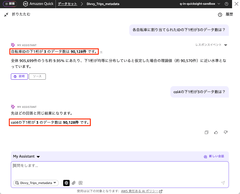20260628-amazon-quick-dataseti-description-4