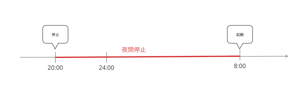 Untitled_91__New_Diagram_-_Cacoo
