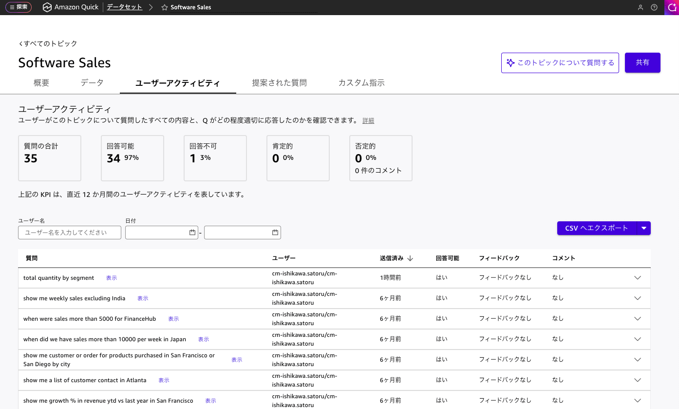 20260629-amazon-quick-topic-to-dataset-2