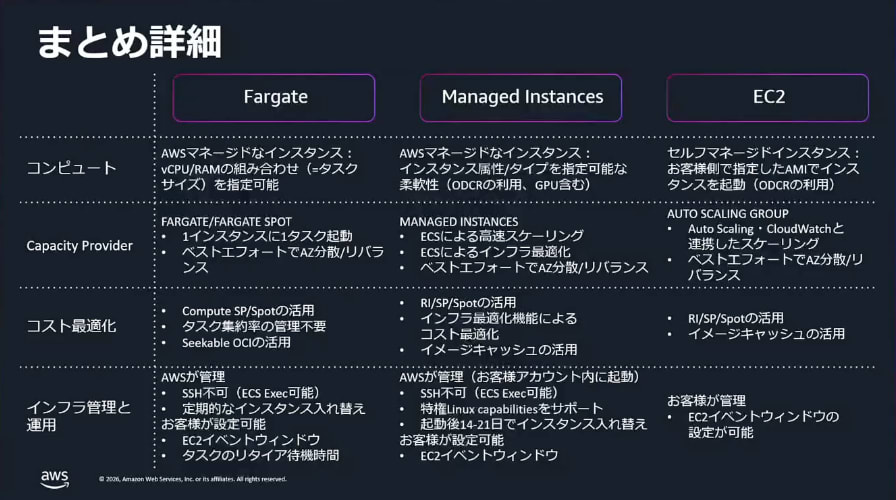 スクリーンショット 2026-06-29 22.29.39