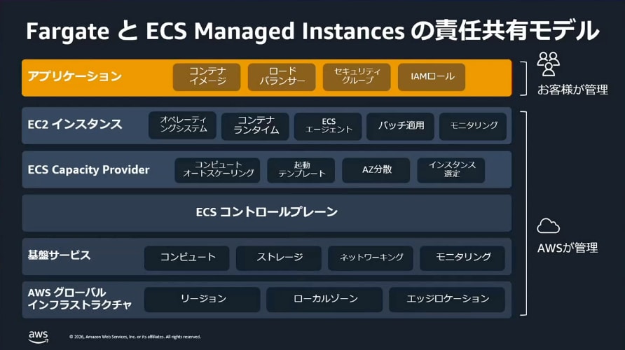 スクリーンショット 2026-06-29 21.56.21