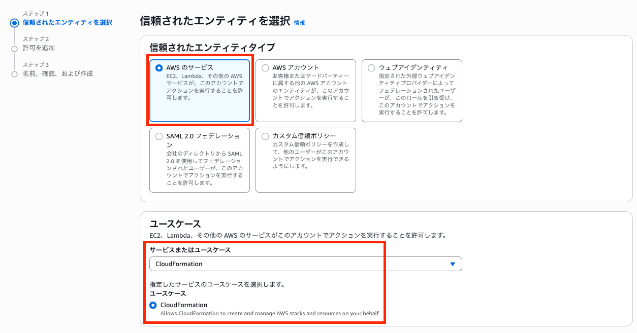 Blog_CFn_4