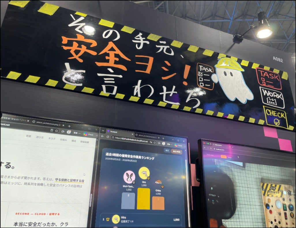 その手元、安全ヨシ!と言わせろ