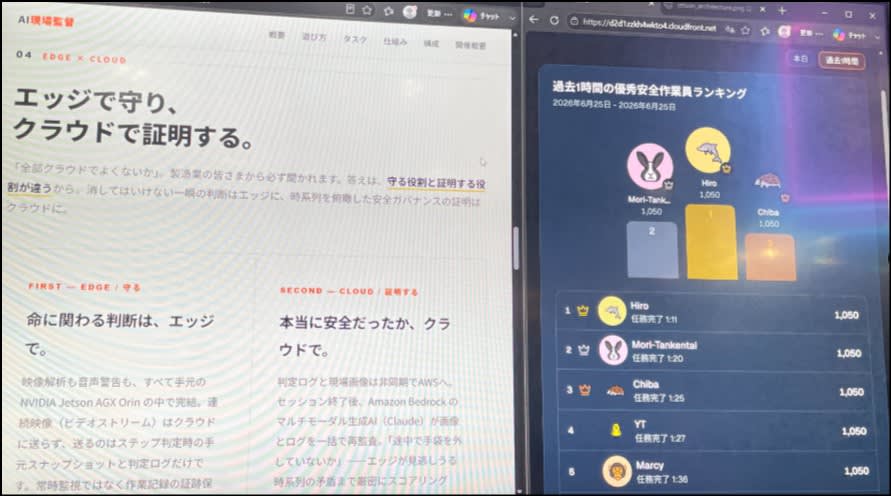 エッジで守り