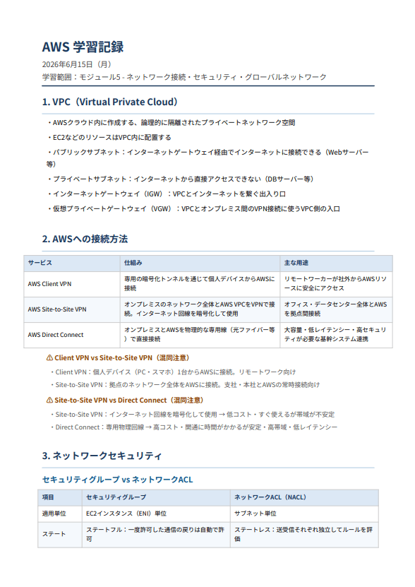 スクリーンショット 2026-07-02 211534