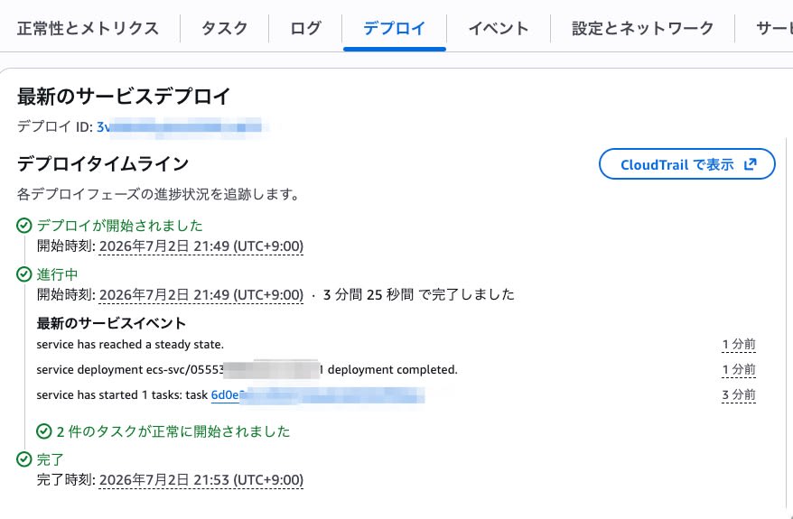 デプロイ完了。「2件のタスクが正常に開始されました」「完了」と表示