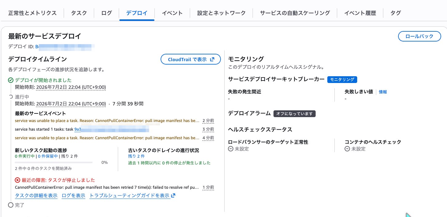 デプロイ失敗時のタイムライン。「最近の障害: タスクが停止しました」とエラー内容が表示されている