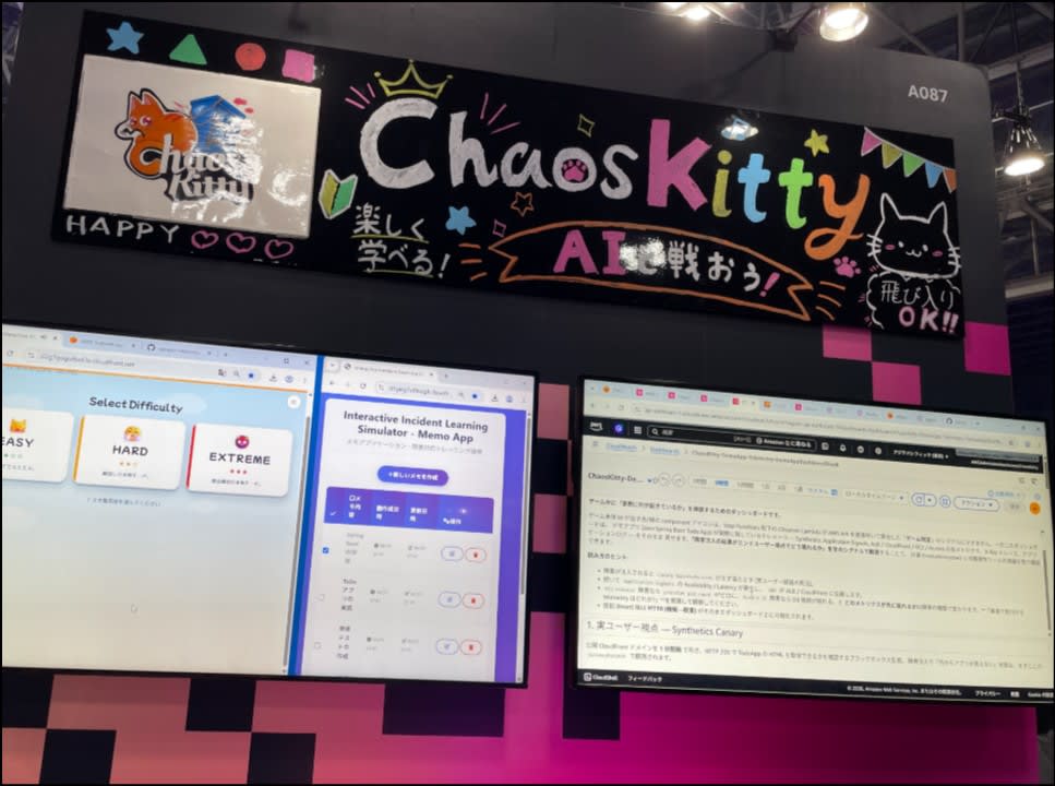 Chaos Kitty AIと戦おう!