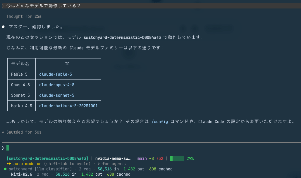 switchyard launch claude で起動した Claude Code。下部のステータスフッターに llm-classifier route 全体と tier(kimi-k2.6)のリクエスト数・トークン数が表示されている