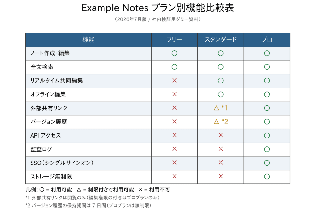 スクリーンショット 2026-07-04 215602